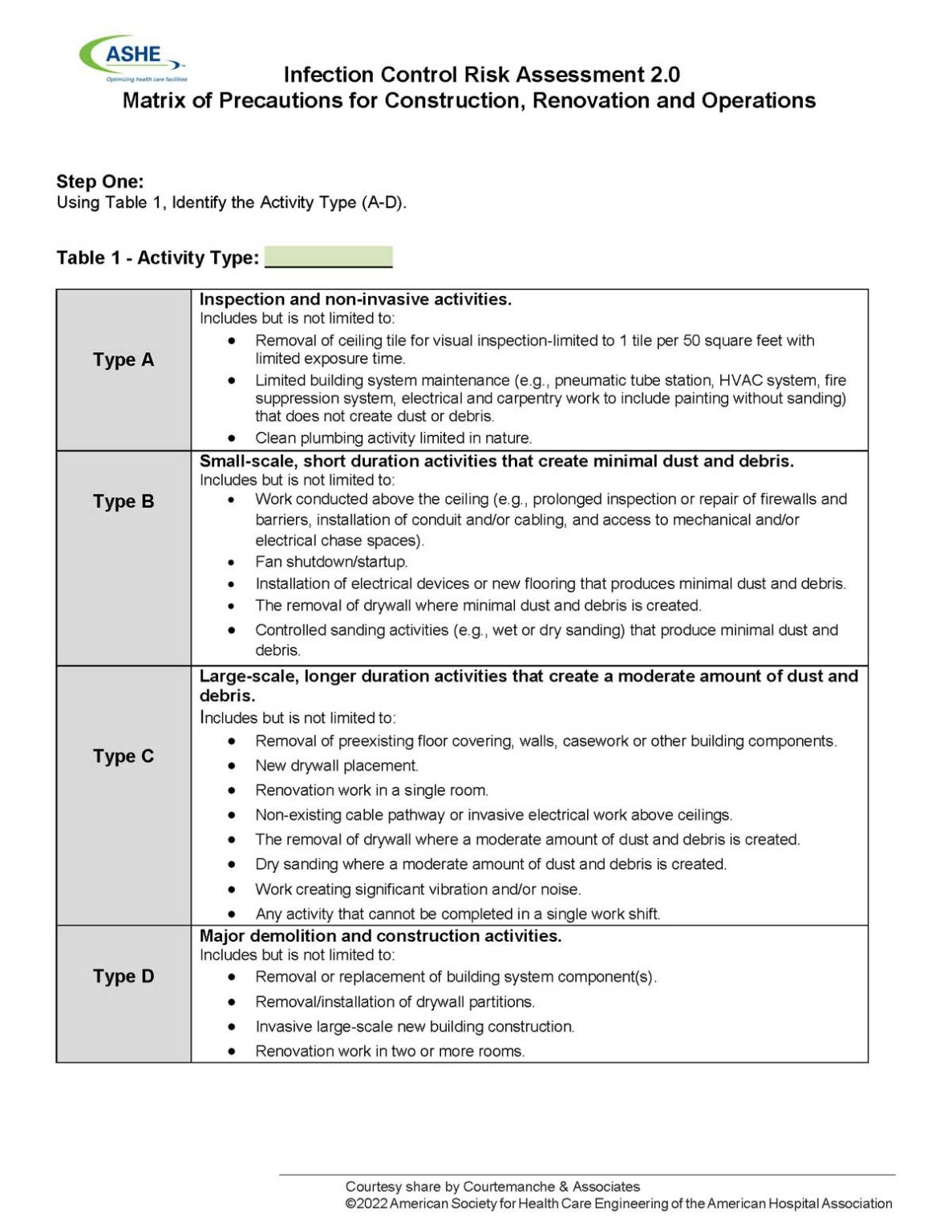 Environment Of Care Archives Courtemanche Associates   Infection Control Risk Assessment Matrix ASHE 2022 Page 1 Preview 1187x1536 